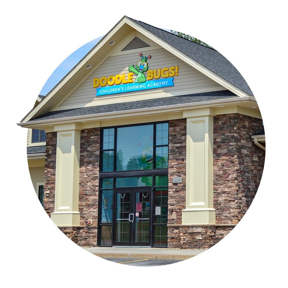 Nearest Location Photo